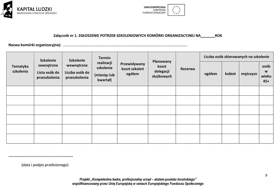 przeszkolenia Termin realizacji szkolenia (miesiąc lub kwartał) Przewidywany koszt szkoleń ogółem Planowany koszt