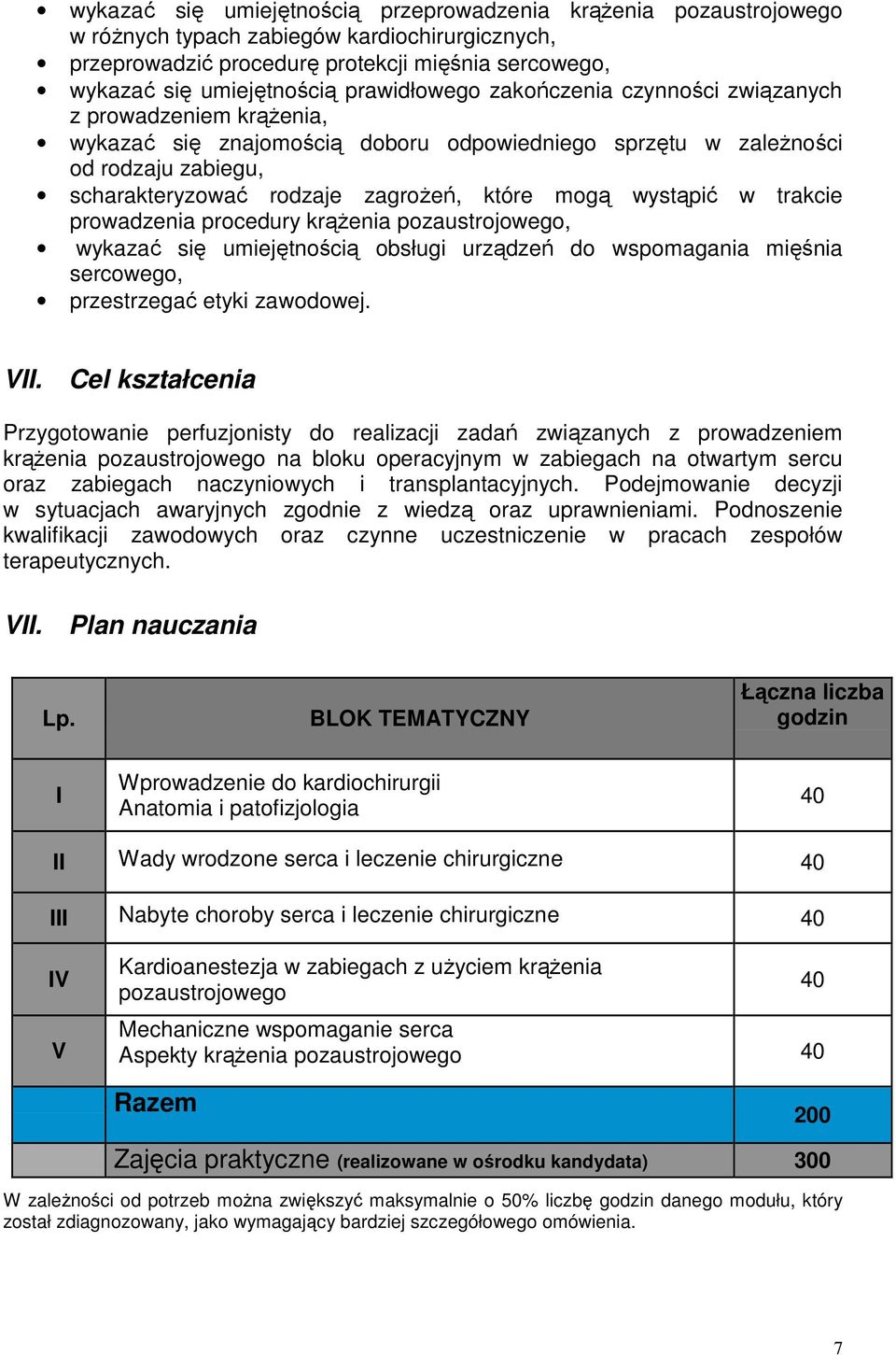 mogą wystąpić w trakcie prowadzenia procedury krążenia pozaustrojowego, wykazać się umiejętnością obsługi urządzeń do wspomagania mięśnia sercowego, przestrzegać etyki zawodowej. VII.