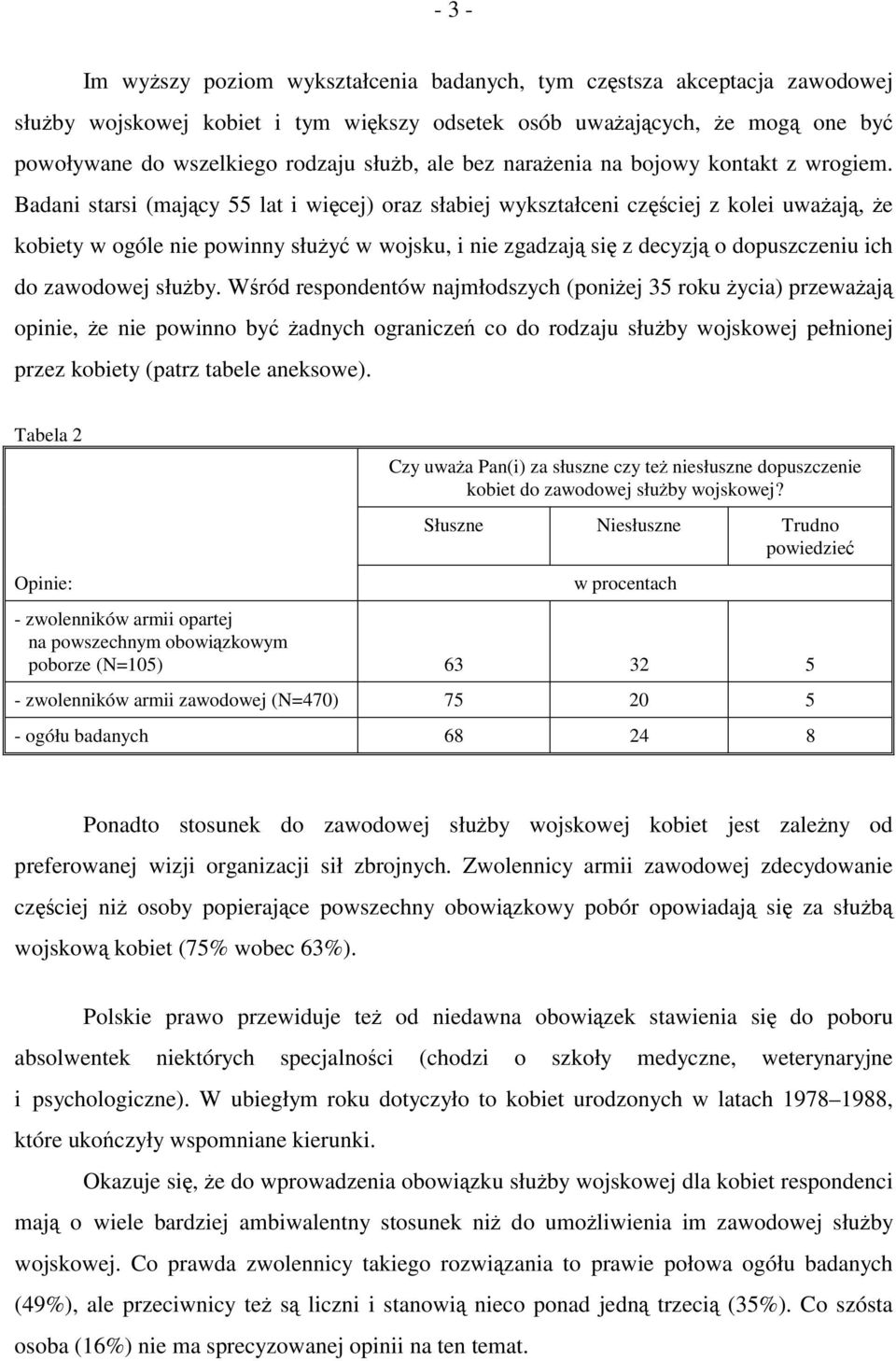 Badani starsi (mający 55 lat i więcej) oraz słabiej wykształceni częściej z kolei uważają, że kobiety w ogóle nie powinny służyć w wojsku, i nie zgadzają się z decyzją o dopuszczeniu ich do zawodowej