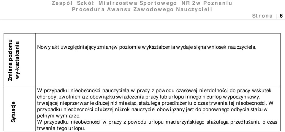 niż urlop wypoczynkowy, trwającej nieprzerwanie dłużej niż miesiąc, staż ulega przedłużeniu o czas trwania tej nieobecności.