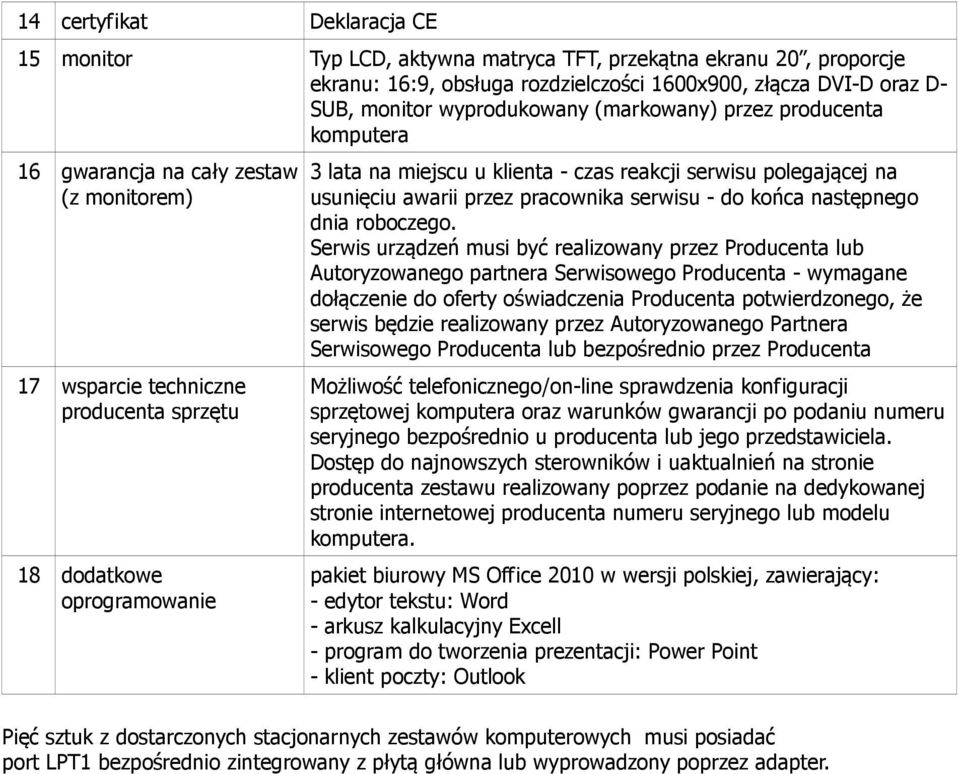 serwisu polegającej na usunięciu awarii przez pracownika serwisu - do końca następnego dnia roboczego.