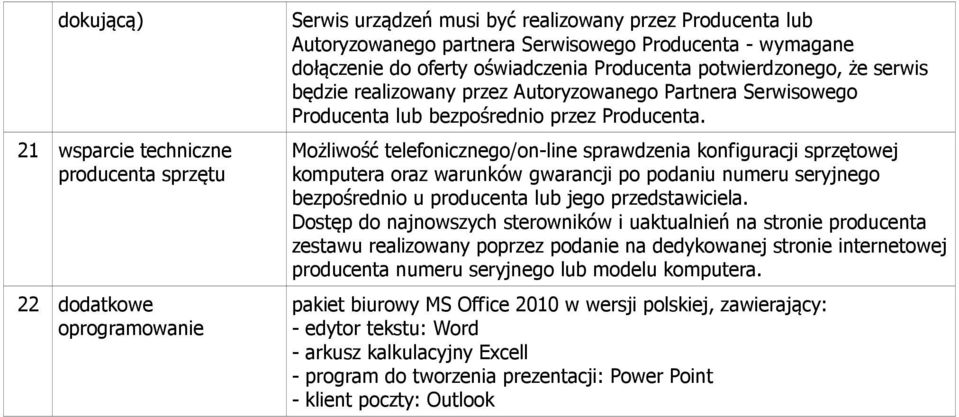 Możliwość telefonicznego/on-line sprawdzenia konfiguracji sprzętowej komputera oraz warunków gwarancji po podaniu numeru seryjnego bezpośrednio u producenta lub jego przedstawiciela.