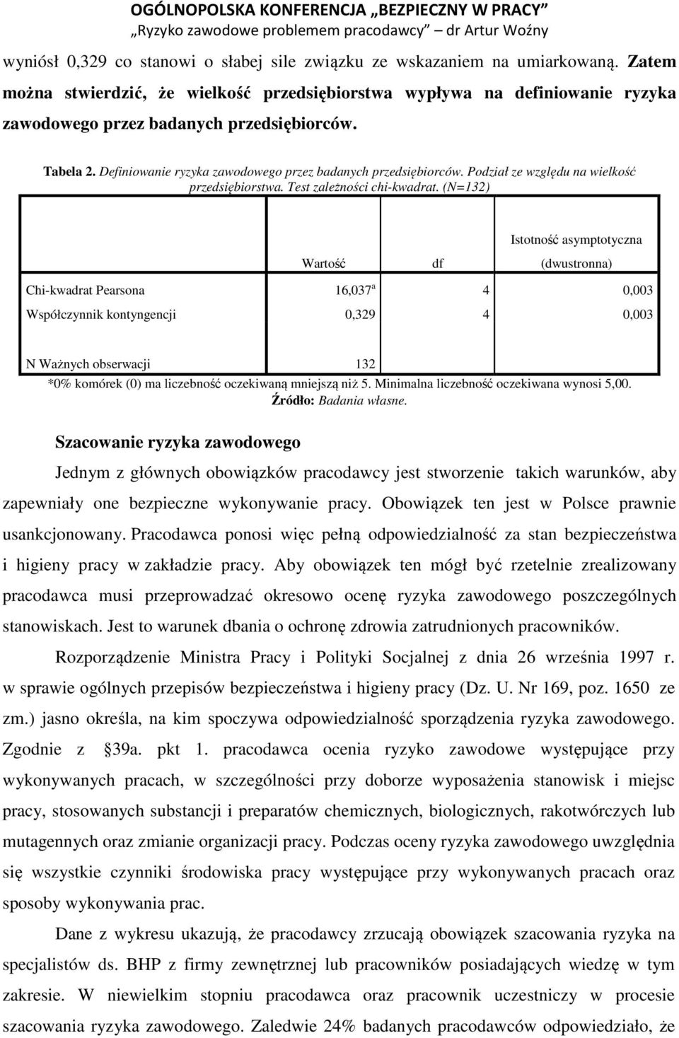 Podział ze względu na wielkość przedsiębiorstwa. Test zależności chi-kwadrat.