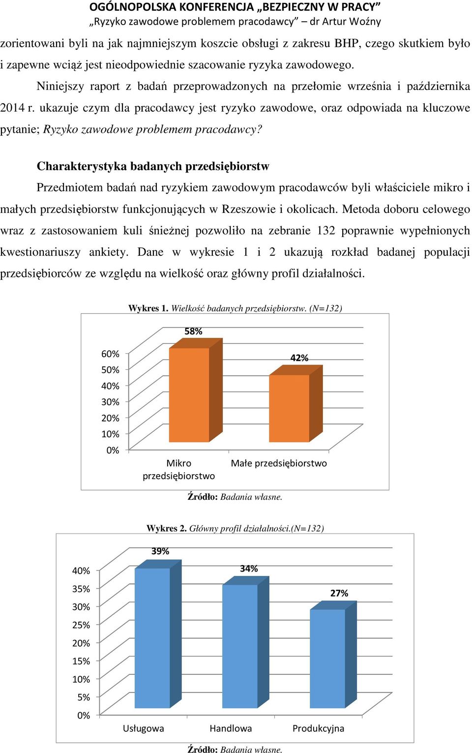 ukazuje czym dla pracodawcy jest ryzyko zawodowe, oraz odpowiada na kluczowe pytanie; Ryzyko zawodowe problemem pracodawcy?