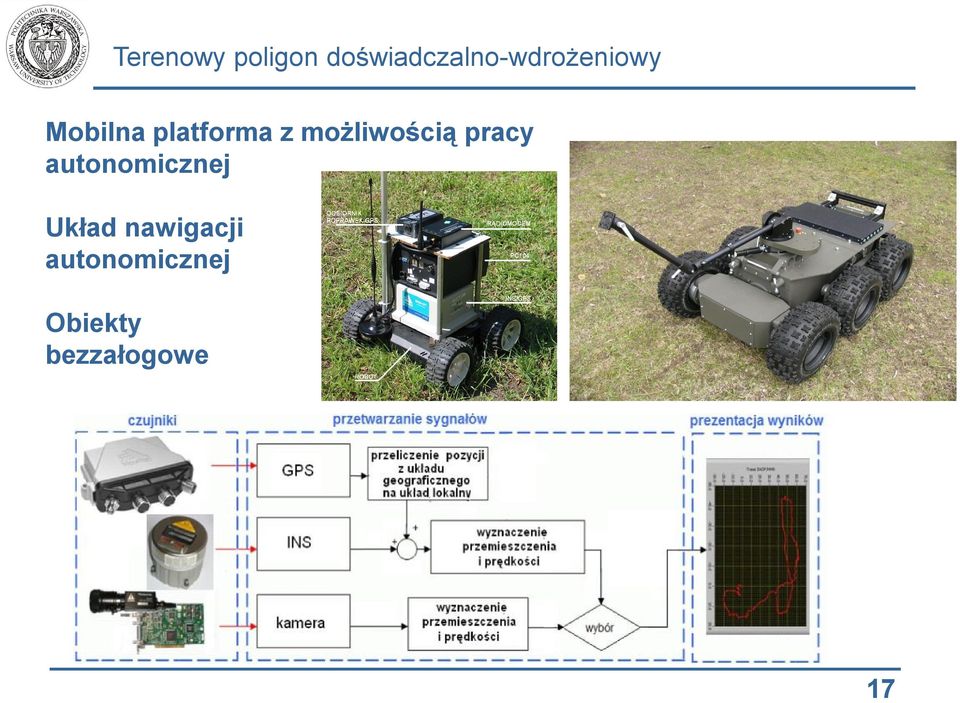 autonomicznej Układ