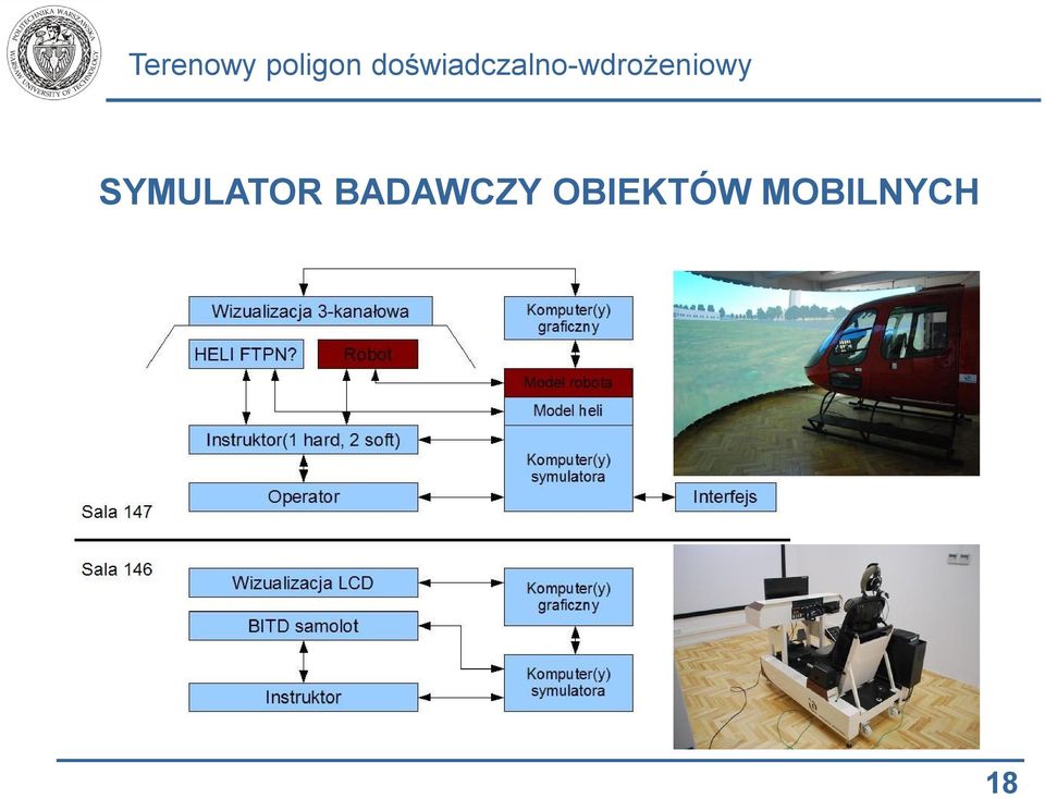 OBIEKTÓW