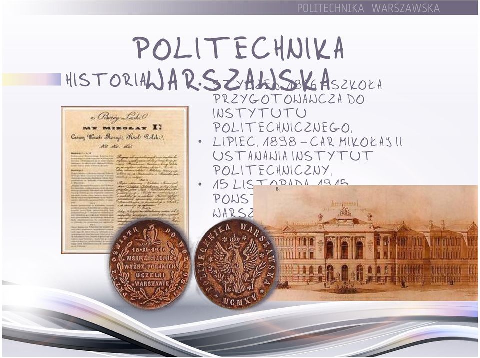 1898 car Mikołaj II ustanawia Instytut Politechniczny,