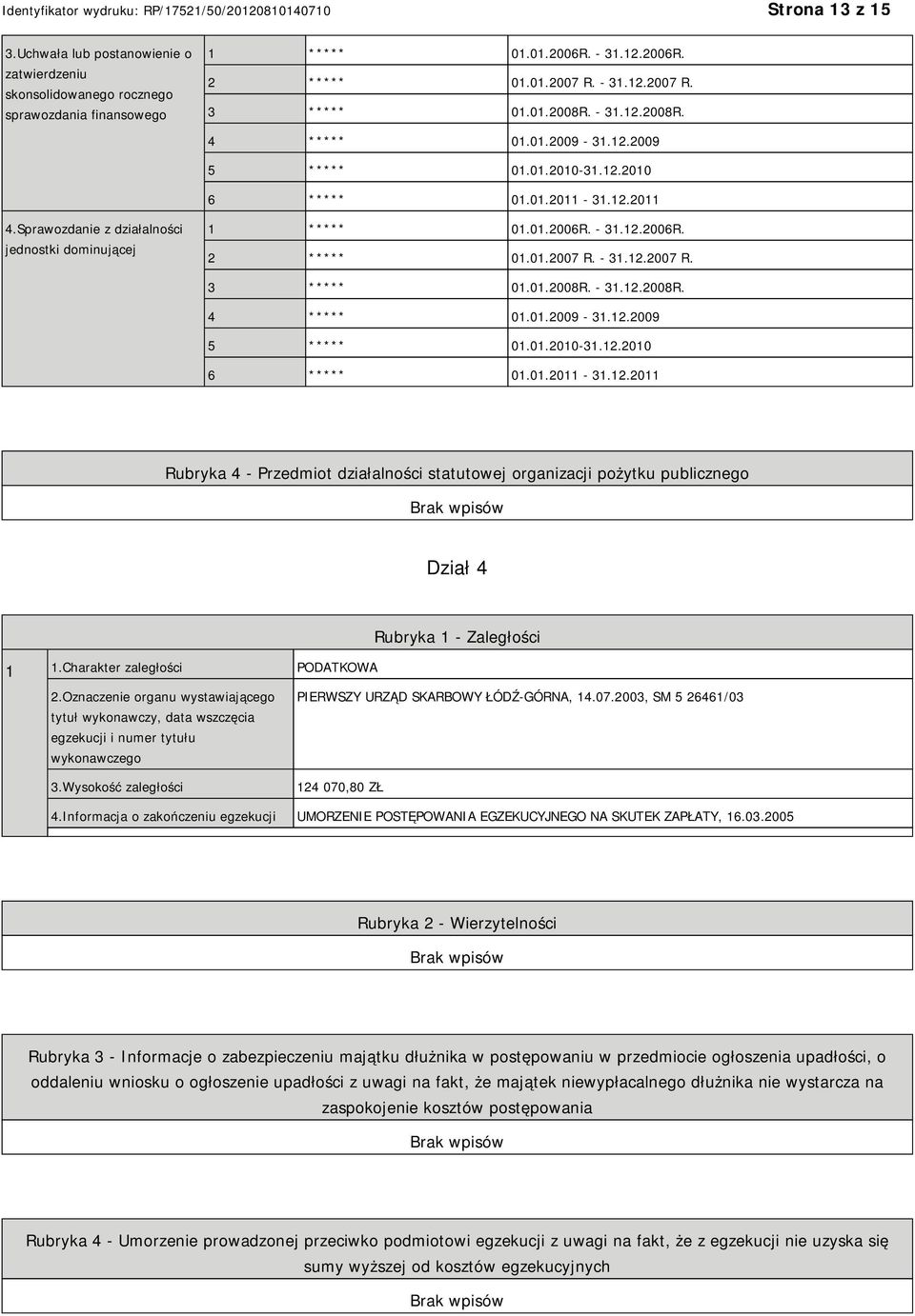 01.2007 R. - 31.12.2007 R. 3 ***** 01.01.2008R. - 31.12.2008R. 4 ***** 01.01.2009-31.12.2009 5 ***** 01.01.2010-31.12.2010 6 ***** 01.01.2011-31.12.2011 Rubryka 4 - Przedmiot działalności statutowej organizacji pożytku publicznego Dział 4 1 1.