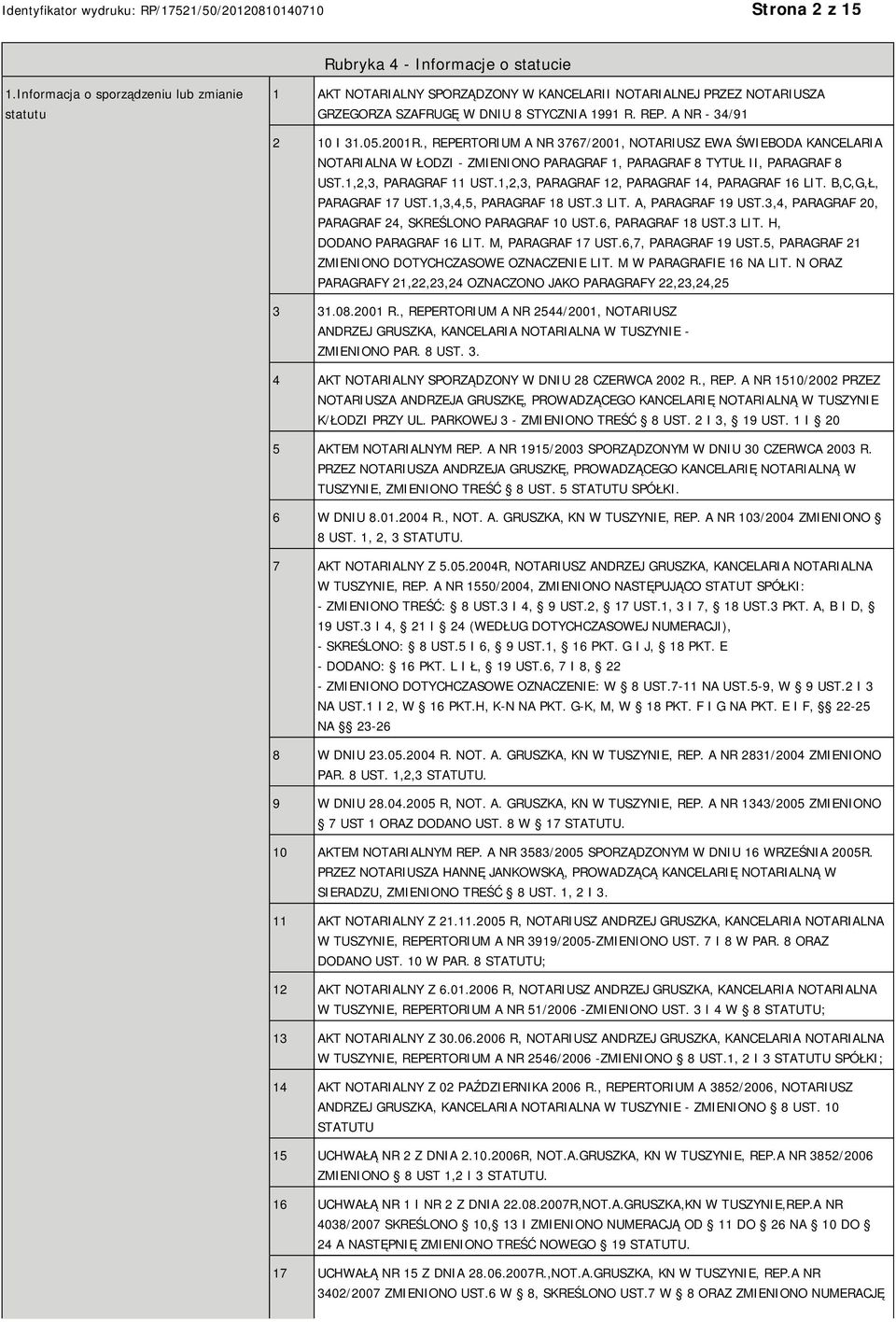 , REPERTORIUM A NR 3767/2001, NOTARIUSZ EWA ŚWIEBODA KANCELARIA NOTARIALNA W ŁODZI - ZMIENIONO PARAGRAF 1, PARAGRAF 8 TYTUŁ II, PARAGRAF 8 UST.1,2,3, PARAGRAF 11 UST.