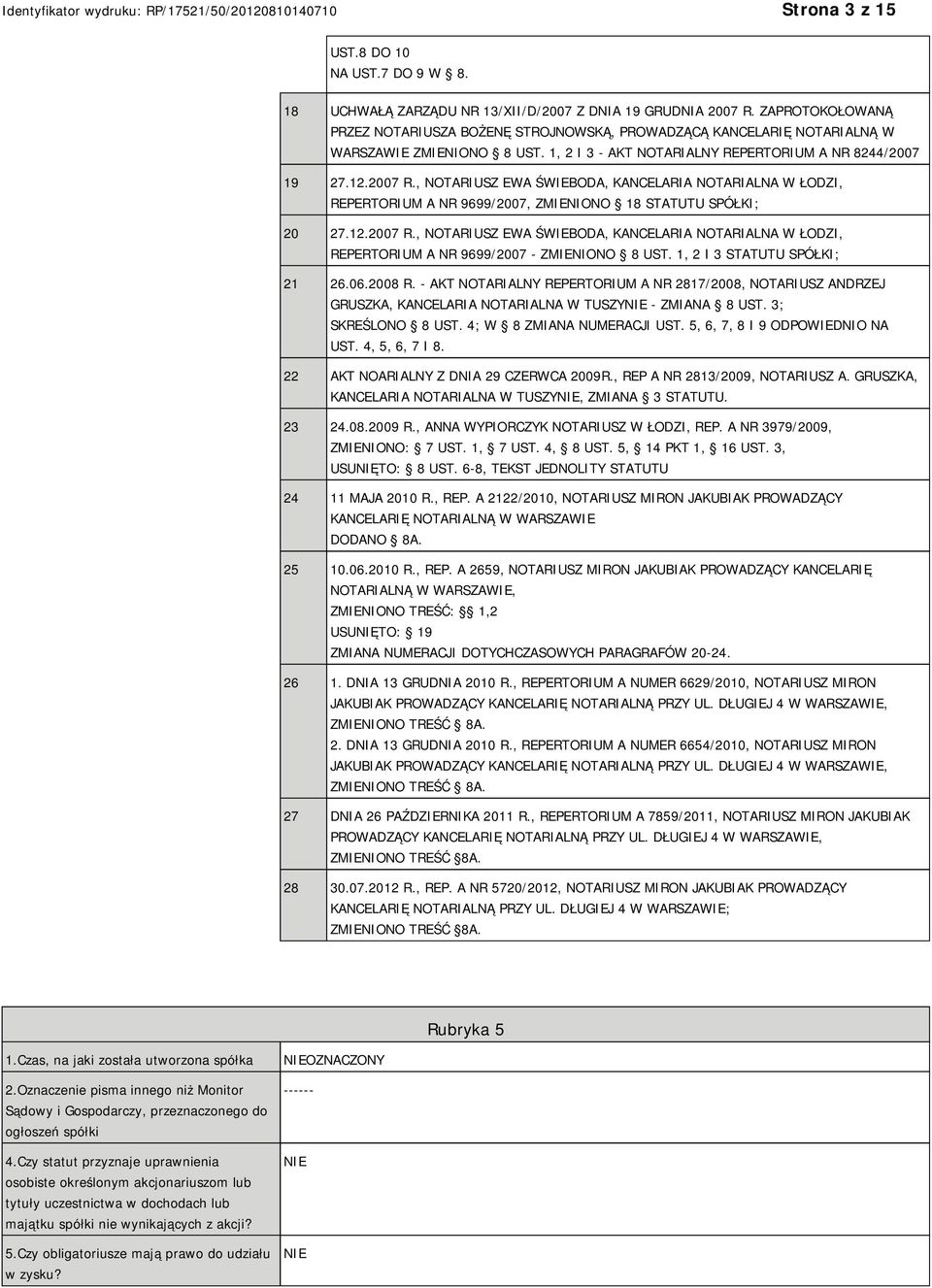 , NOTARIUSZ EWA ŚWIEBODA, KANCELARIA NOTARIALNA W ŁODZI, REPERTORIUM A NR 9699/2007, ZMIENIONO 18 STATUTU SPÓŁKI; 20 27.12.2007 R.