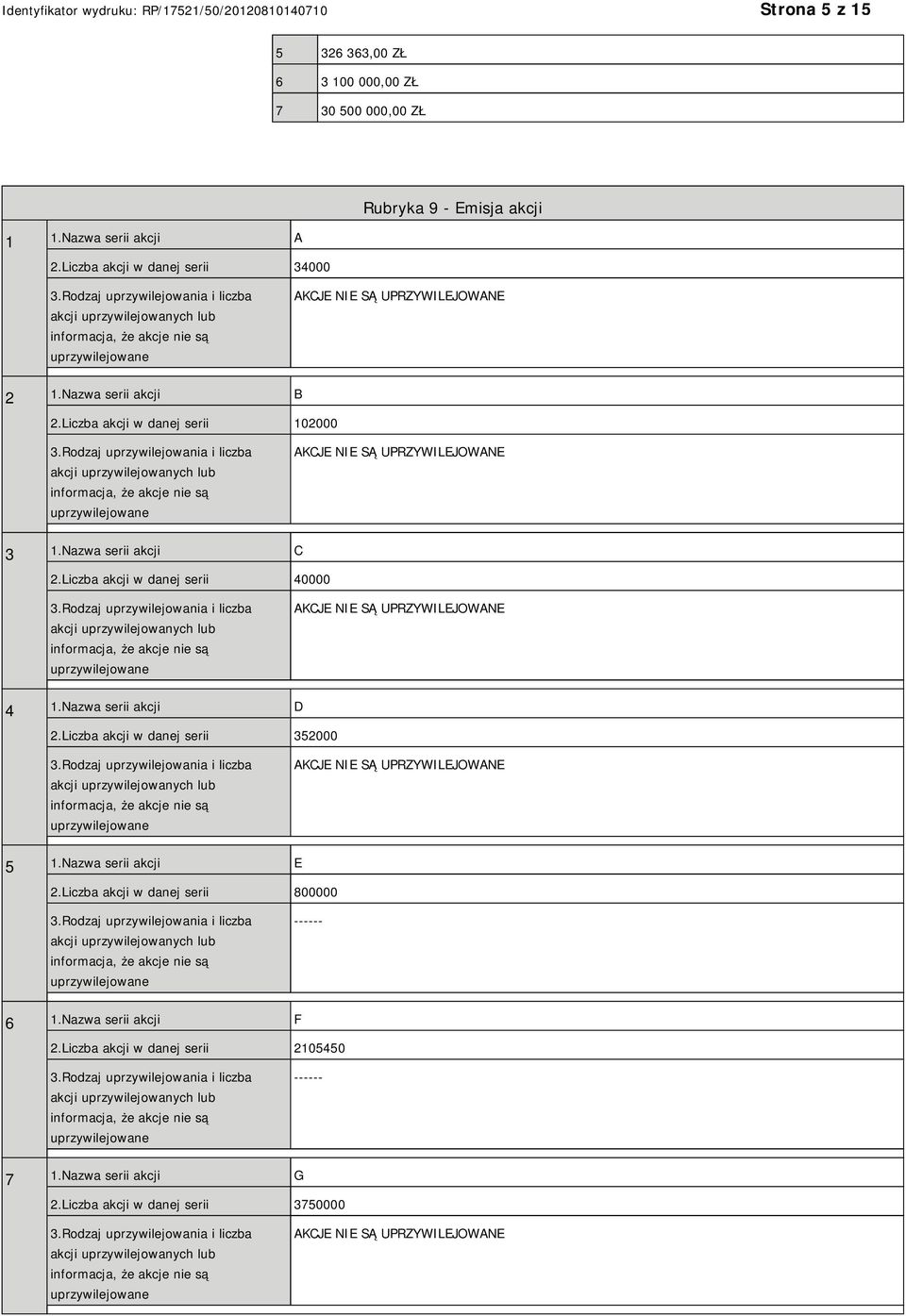 Nazwa serii akcji C 2.Liczba akcji w danej serii 40000 4 1.Nazwa serii akcji D 2.Liczba akcji w danej serii 352000 5 1.