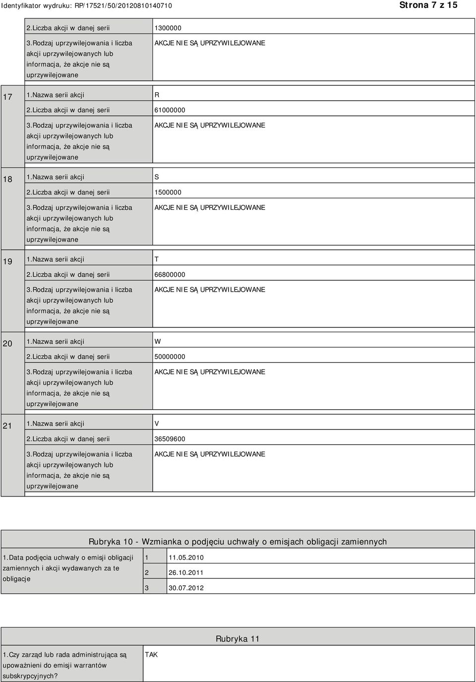 Nazwa serii akcji V 2.Liczba akcji w danej serii 36509600 Rubryka 10 - Wzmianka o podjęciu uchwały o emisjach obligacji zamiennych 1.