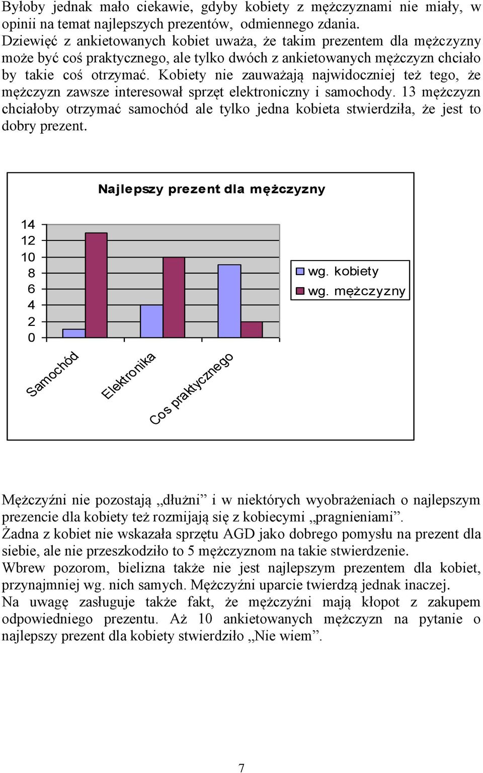 nie zauważają najwidoczniej też tego, że mężczyzn zawsze interesował sprzęt elektroniczny i samochody.