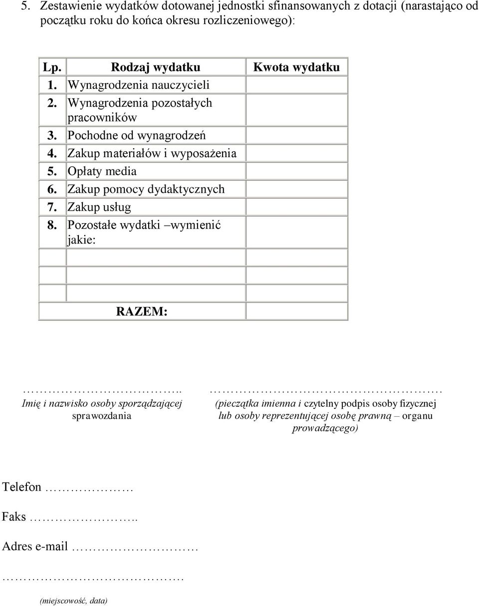 Zakup materiałów i wyposażenia 5. Opłaty media 6. Zakup pomocy dydaktycznych 7. Zakup usług 8. Pozostałe wydatki wymienić jakie: RAZEM:.