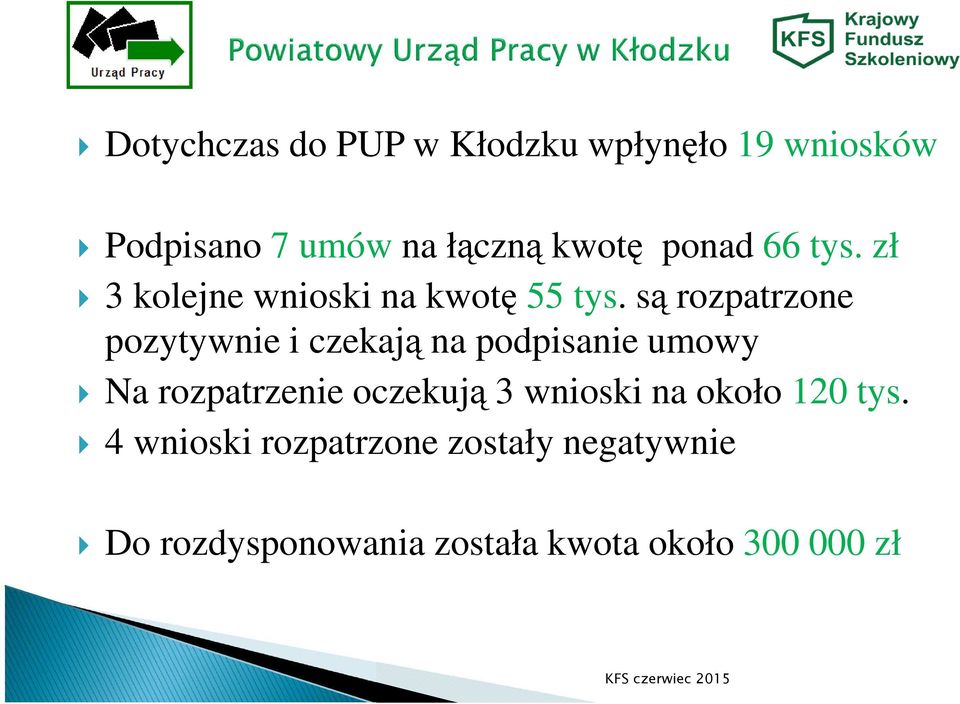 są rozpatrzone pozytywnie i czekają na podpisanie umowy Na rozpatrzenie oczekują 3