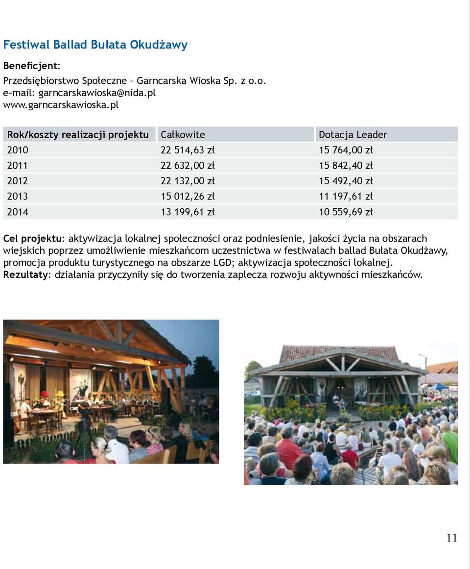 pl Rok/koszty realizacji projektu Całkowite Dotacja Leader 2010 22 514,63 zł 15 764,00 zł 2011 22 632,00 zł 15 842,40 zł 2012 22 132,00 zł 15 492,40 zł 2013 15 012,26 zł 11 197,61