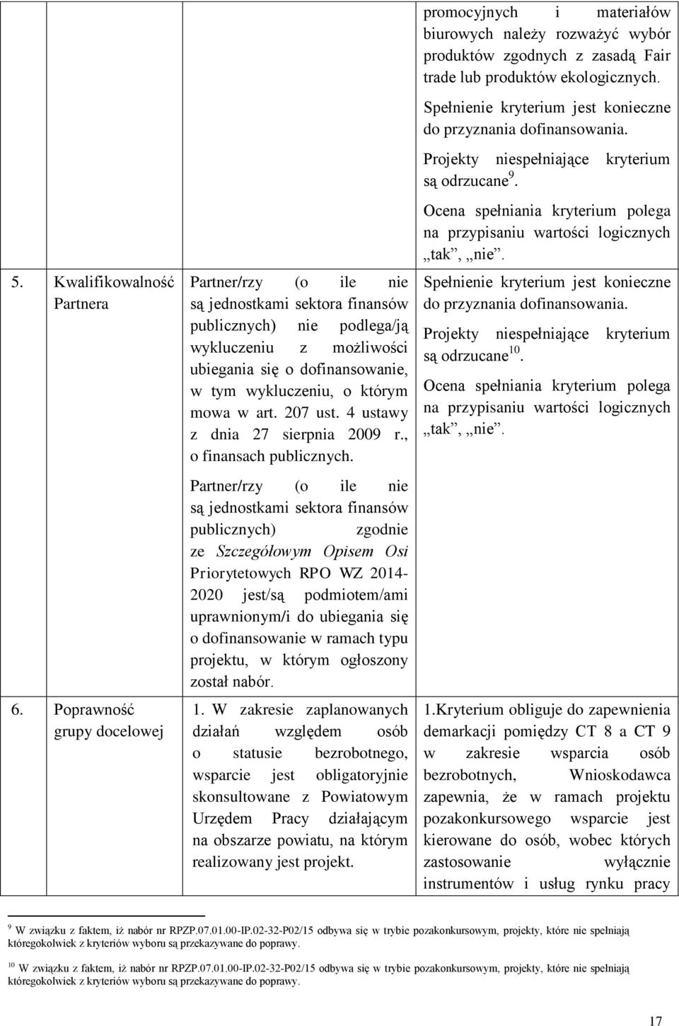 w art. 207 ust. 4 ustawy z dnia 27 sierpnia 2009 r., o finansach publicznych.