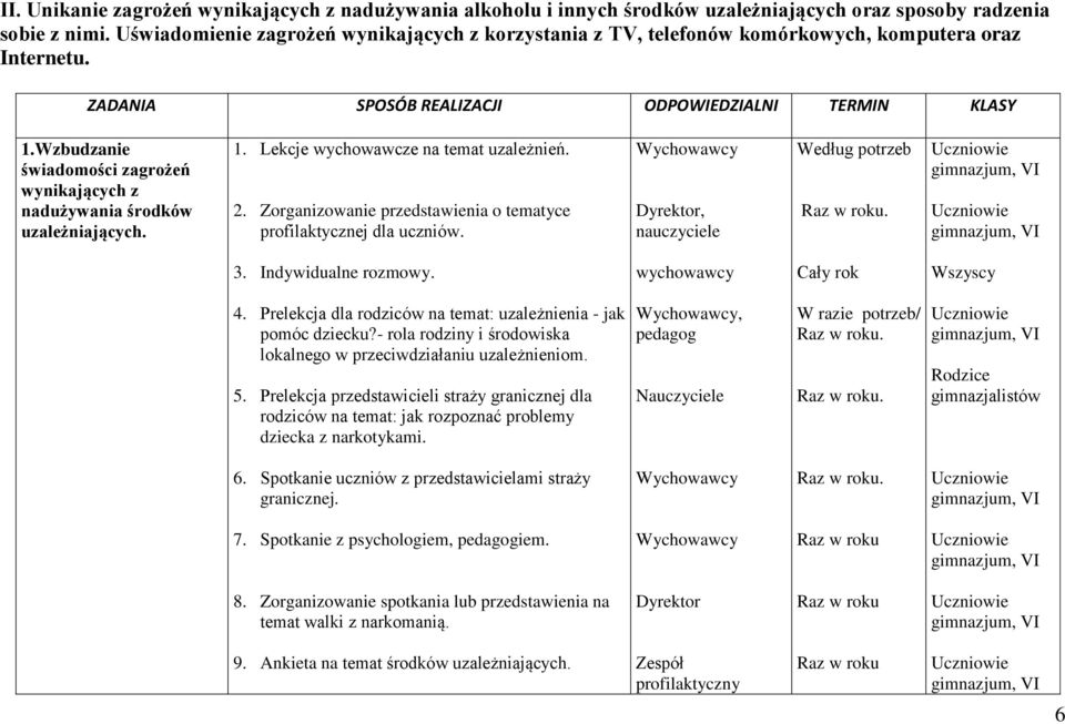 Wzbudzanie świadomości zagrożeń wynikających z nadużywania środków uzależniających. 1. Lekcje wychowawcze na temat uzależnień. 2. Zorganizowanie przedstawienia o tematyce profilaktycznej dla uczniów.