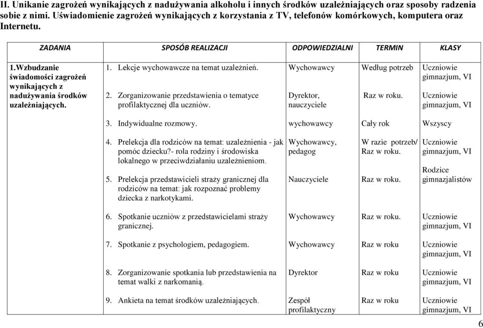 Wzbudzanie świadomości zagrożeń wynikających z nadużywania środków uzależniających. 1. Lekcje wychowawcze na temat uzależnień. 2. Zorganizowanie przedstawienia o tematyce profilaktycznej dla uczniów.