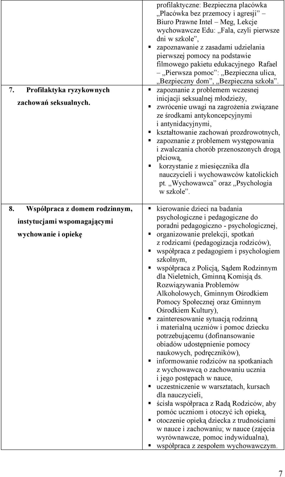 czyli pierwsze dni w szkole, zapoznawanie z zasadami udzielania pierwszej pomocy na podstawie filmowego pakietu edukacyjnego Rafael Pierwsza pomoc : Bezpieczna ulica, Bezpieczny dom, Bezpieczna