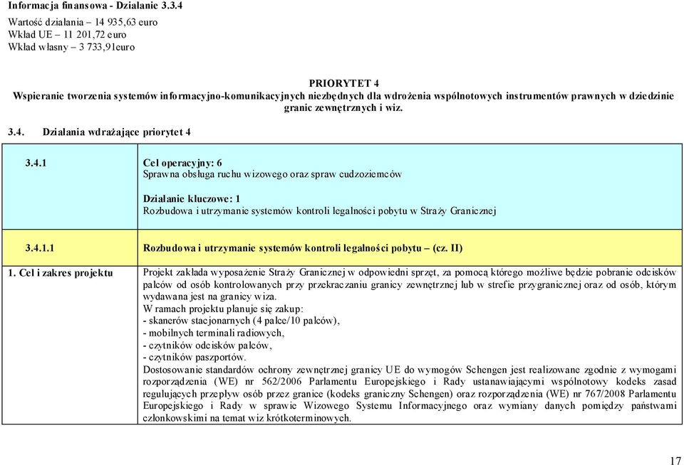instrumentów prawnych w dziedzinie granic zewnętrznych i wiz. 3.4.