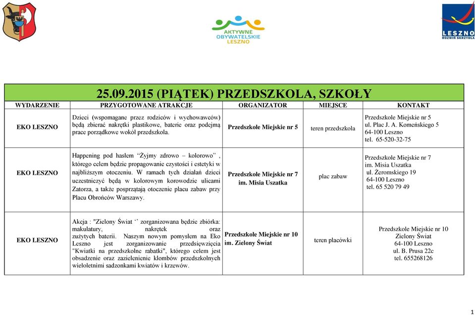 prace porządkowe wokół przedszkola. Przedszkole Miejskie nr 5 teren przedszkola Przedszkole Miejskie nr 5 ul. Plac J. A. Komeńskiego 5 tel.