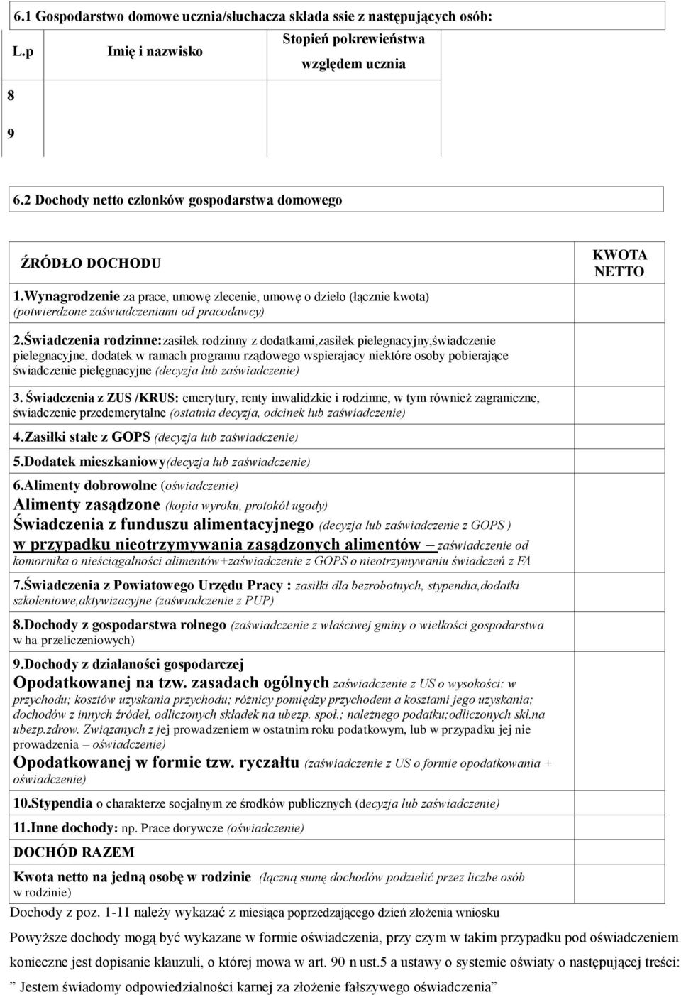 Świadczenia rodzinne:zasiłek rodzinny z dodatkami,zasiłek pielegnacyjny,świadczenie pielegnacyjne, dodatek w ramach programu rządowego wspierajacy niektóre osoby pobierające świadczenie pielęgnacyjne