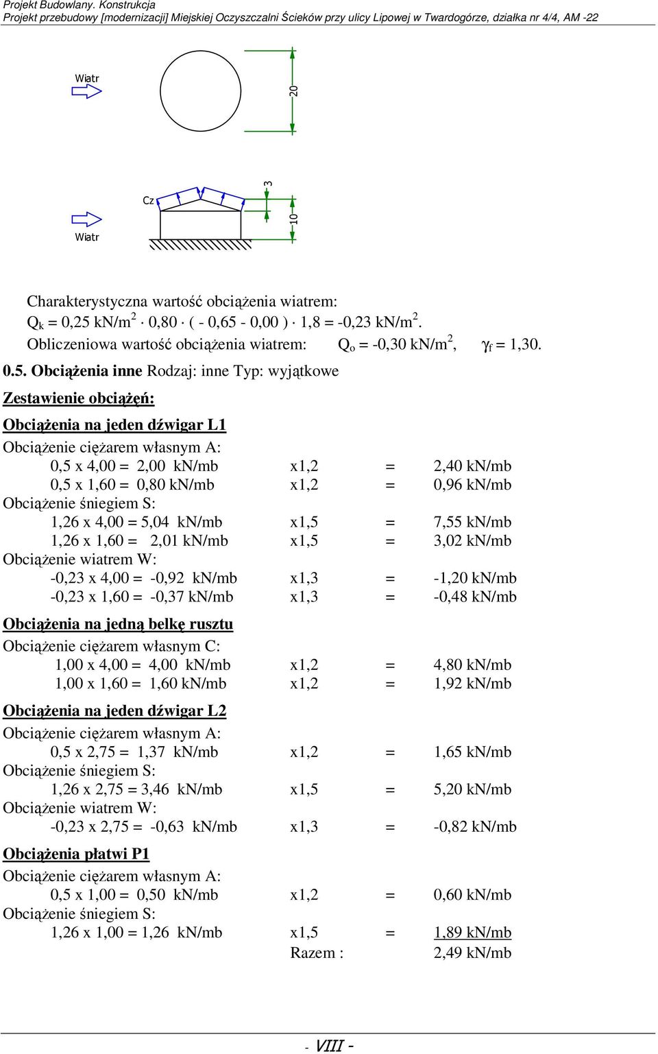 x1,2 = 0,96 kn/mb Obciążenie śniegiem S: 1,26 x 4,00 = 5,04 kn/mb x1,5 = 7,55 kn/mb 1,26 x 1,60 = 2,01 kn/mb x1,5 = 3,02 kn/mb Obciążenie wiatrem W: -0,23 x 4,00 = -0,92 kn/mb x1,3 = -1,20 kn/mb