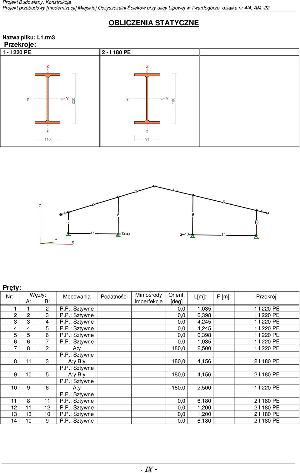 A: B: Imperfekcje [deg] L[m]: F [m]: Przekrój: 1 1 2 P.P.: Sztywne 0,0 1,035 1 I 220 PE 2 2 3 P.P.: Sztywne 0,0 6,398 1 I 220 PE 3 3 4 P.P.: Sztywne 0,0 4,245 1 I 220 PE 4 4 5 P.P.: Sztywne 0,0 4,245 1 I 220 PE 5 5 6 P.