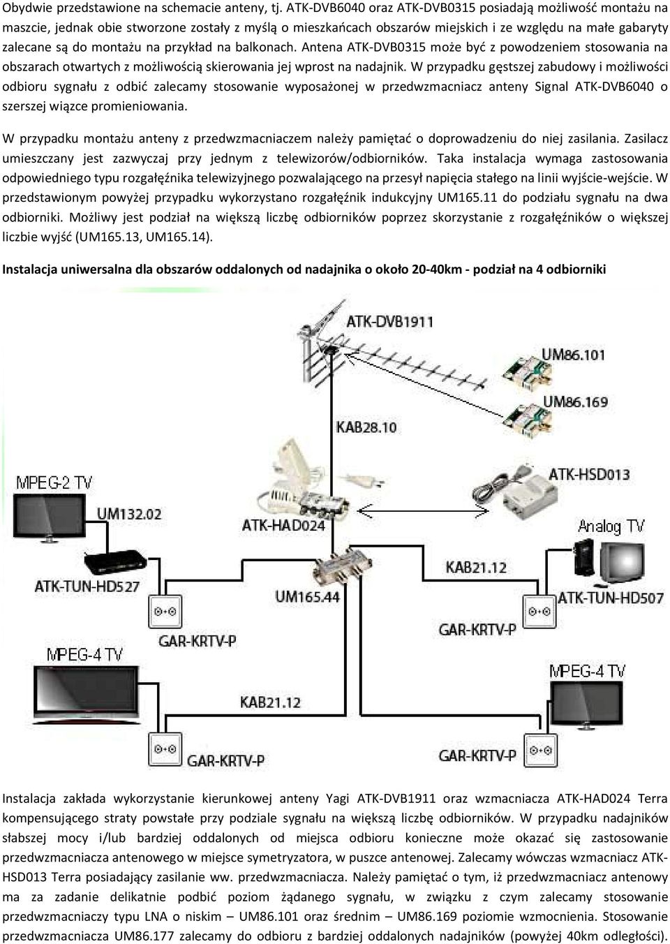 balkonach. Antena ATK-DVB0315 moe by z powodzeniem stosowania na obszarach otwartych z moliwoci skierowania jej wprost na nadajnik.