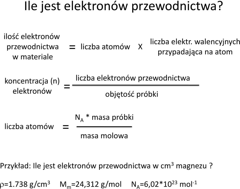 walencyjnych przypadająca na atom koncentracja (n) elektronów = liczba elektronów przewodnictwa