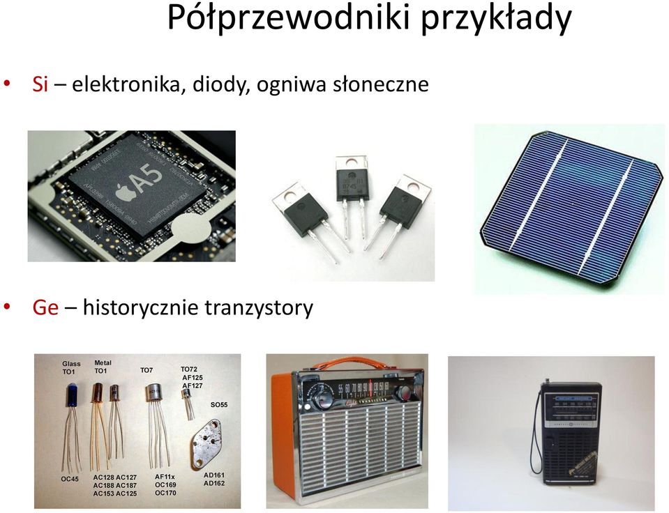 elektronika, diody,