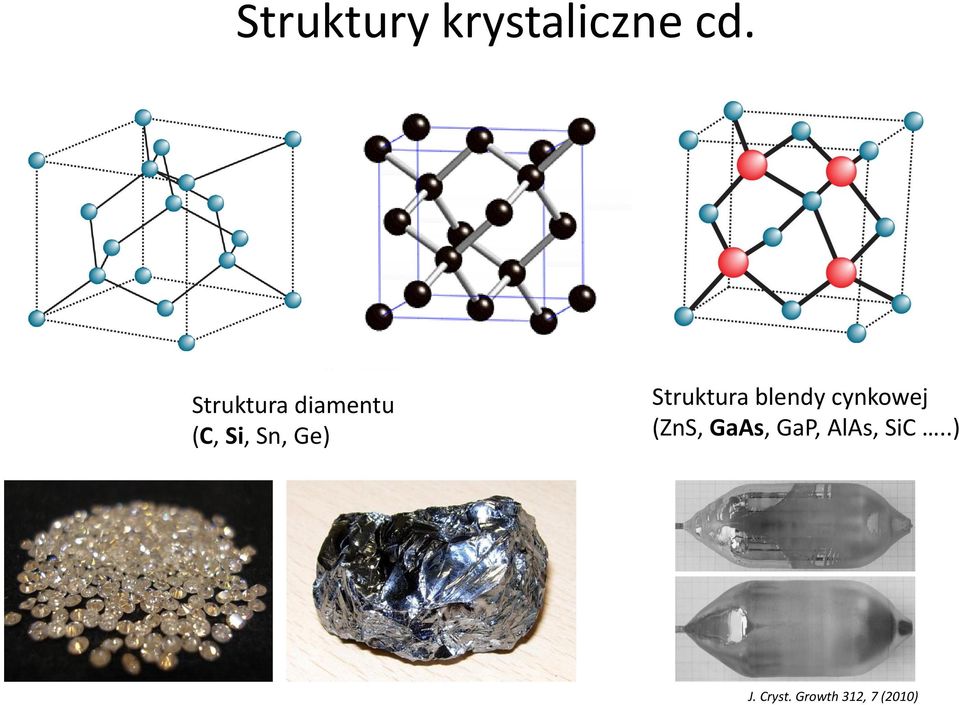 Struktura blendy cynkowej (ZnS,