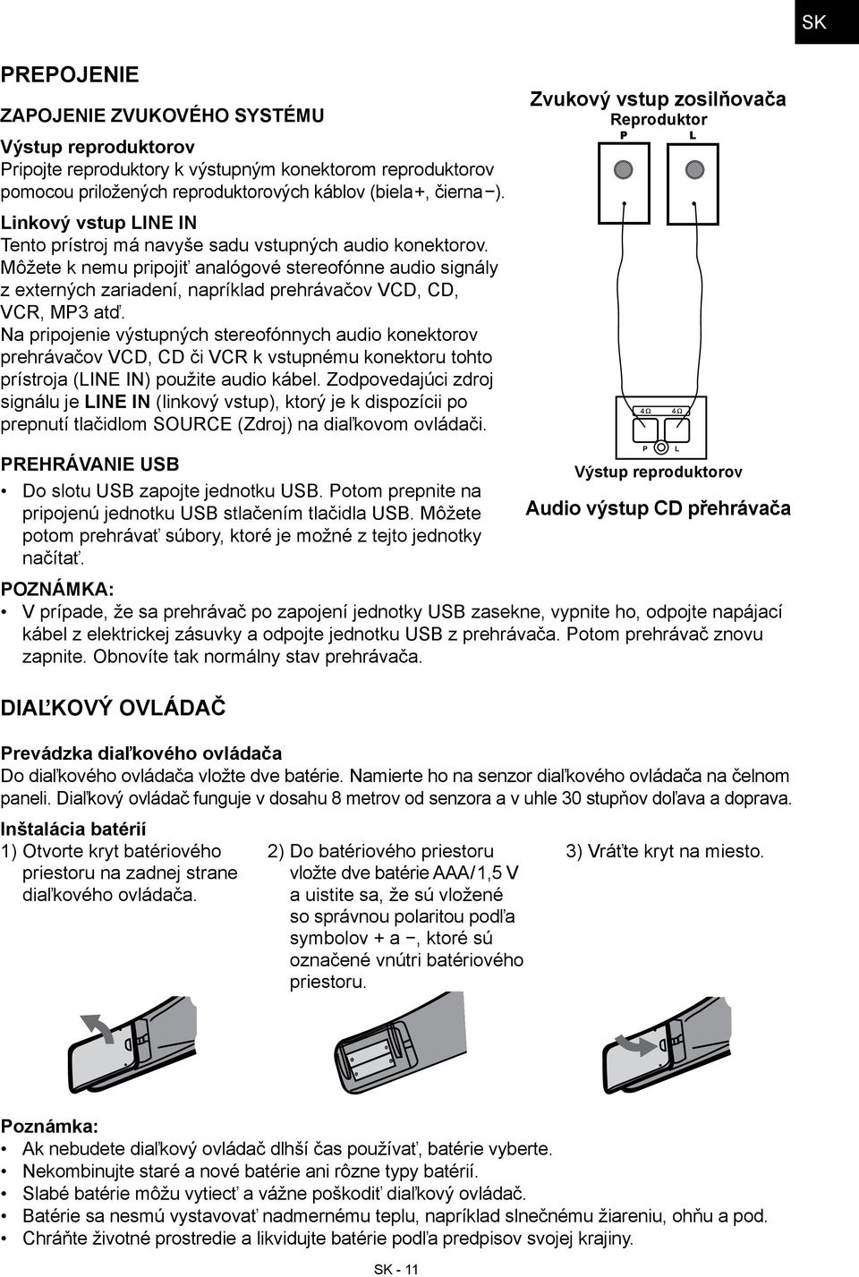 Môžete k nemu pripojiť analógové stereofónne audio signály z externých zariadení, napríklad prehrávačov VCD, CD, VCR, MP3 atď.