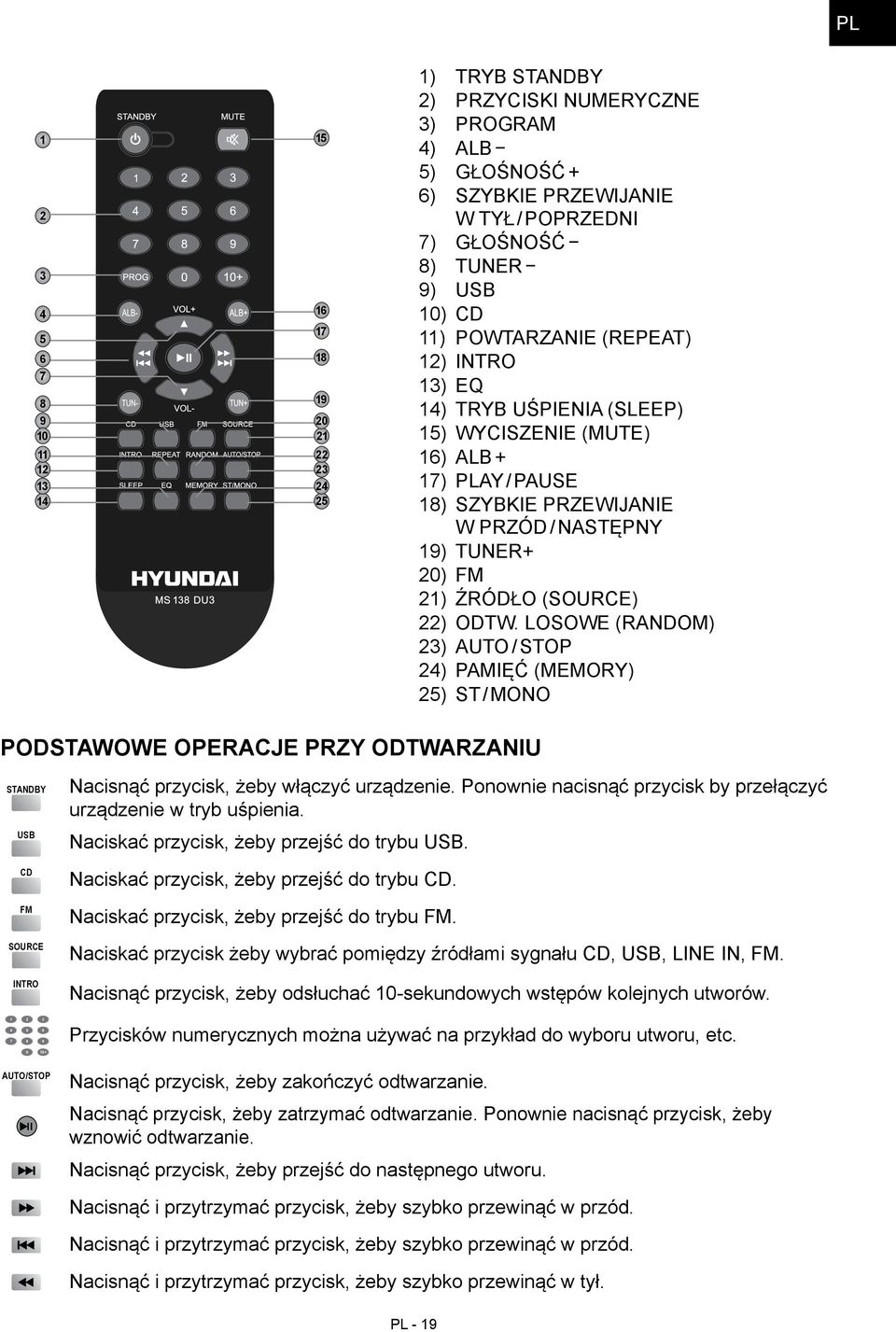 21) ŹRÓDŁO (SOURCE) 22) ODTW. LOSOWE (RANDOM) 23) AUTO / STOP 24) PAMIĘĆ (MEMORY) 25) ST / MONO Podstawowe operacje przy odtwarzaniu STANDBY Nacisnąć przycisk, żeby włączyć urządzenie.