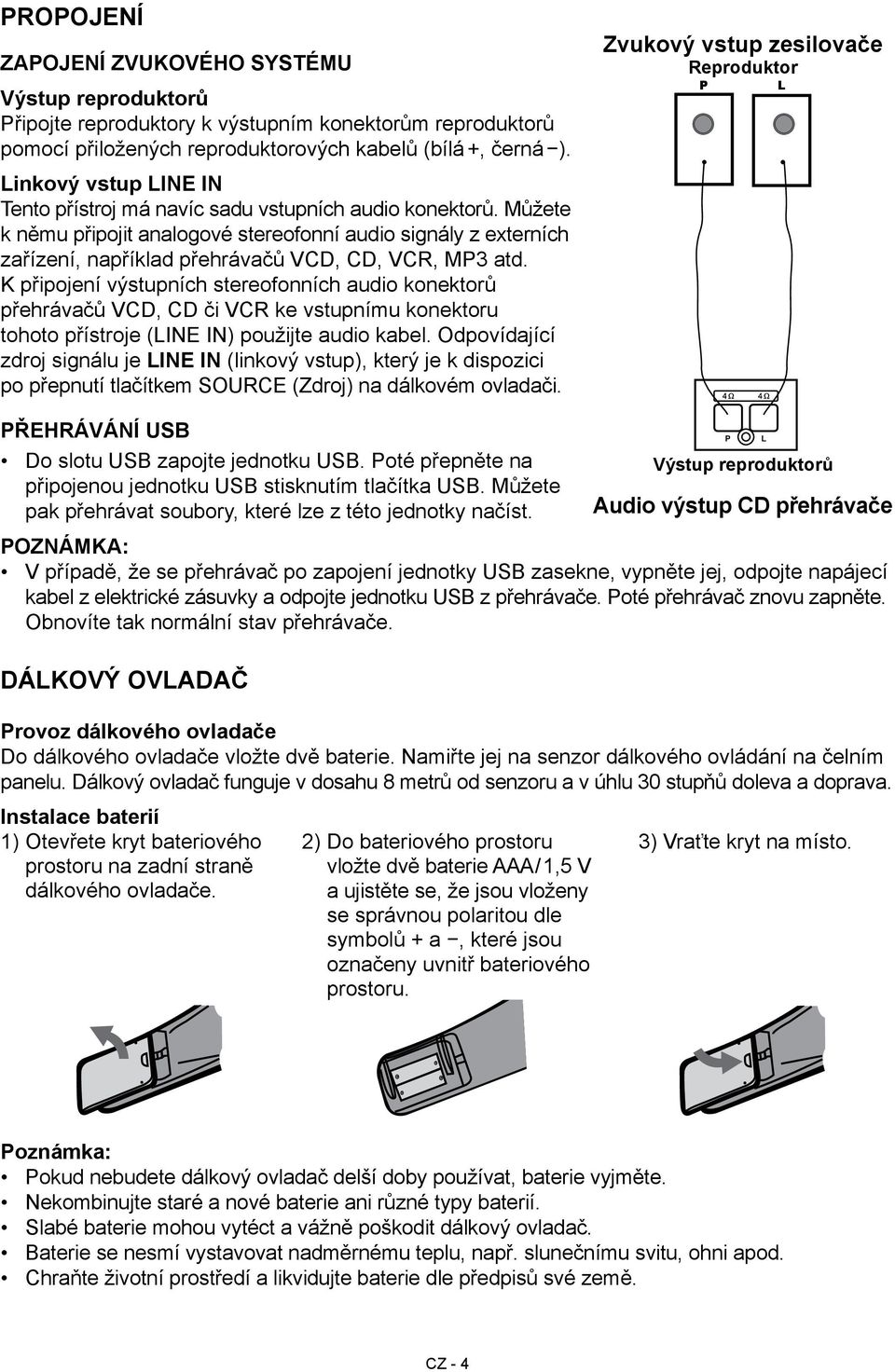 Můžete k němu připojit analogové stereofonní audio signály z externích zařízení, například přehrávačů VCD, CD, VCR, MP3 atd.