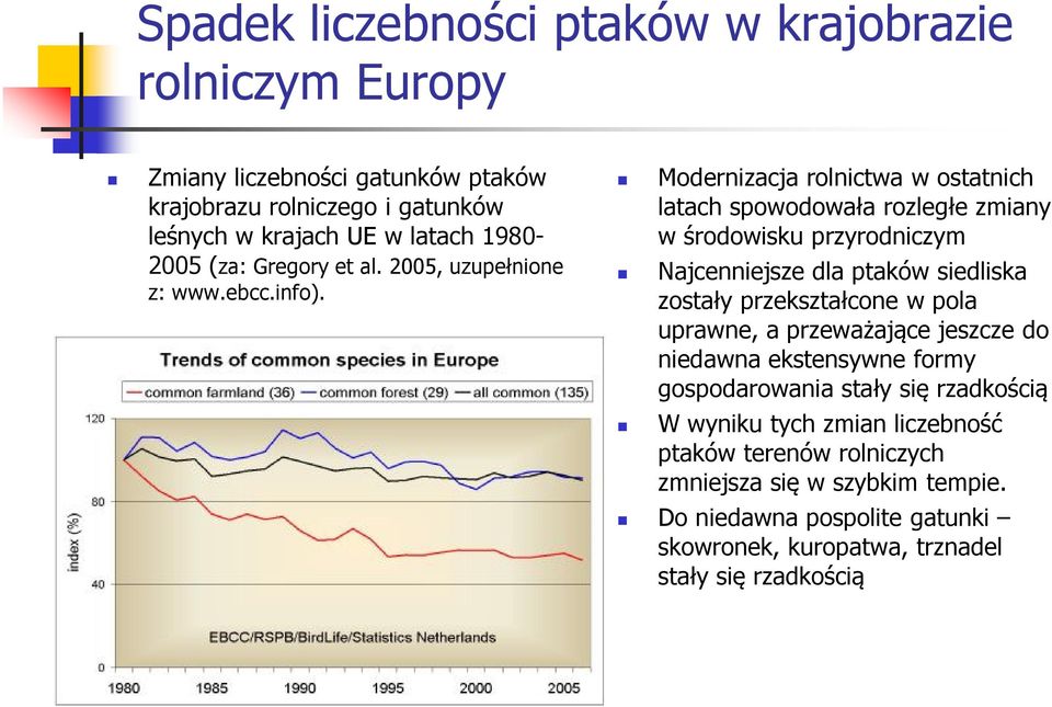 Modernizacja rolnictwa w ostatnich latach spowodowała rozległe zmiany w środowisku przyrodniczym Najcenniejsze dla ptaków siedliska zostały przekształcone w pola