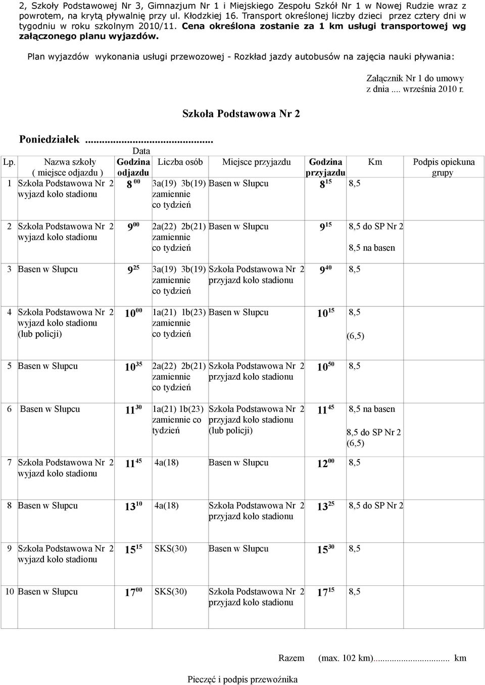 Plan wyjazdów wykonania usługi przewozowej - Rozkład jazdy autobusów na zajęcia nauki pływania: Załącznik Nr 1 do umowy z dnia... września 2010 r. Poniedziałek... Lp.