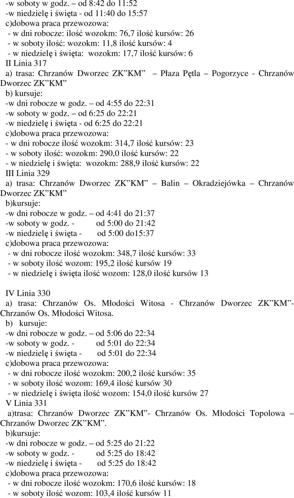 ilość kursów: 6 II Linia 317 a) trasa: Chrzanów Dworzec ZK KM Płaza Pętla Pogorzyce - Chrzanów Dworzec ZK KM b) kursuje: -w dni robocze w godz.