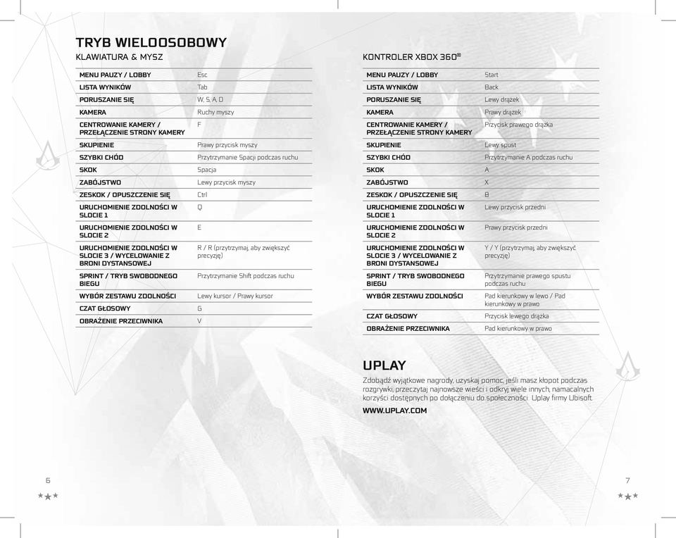 SLOCIE 2 SLOCIE 3 / WYCELOWANIE Z BRONI DYSTANSOWEJ R / R (przytrzymaj, aby zwiększyć precyzję) SLOCIE 3 / WYCELOWANIE Z BRONI DYSTANSOWEJ Y / Y (przytrzymaj, aby zwiększyć precyzję) Przytrzymanie