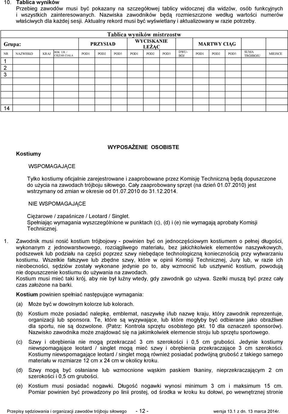 / CIĘŻAR CIAŁA Tablica wyników mistrzostw WYCISKANIE PRZYSIAD LEŻĄC POD1 POD2 POD3 POD1 POD2 POD3 DWU- BÓJ MARTWY CIĄG POD1 POD2 POD3 SUMA TRÓJBOJU MIEJSCE 14 Kostiumy WYPOSAŻENIE OSOBISTE