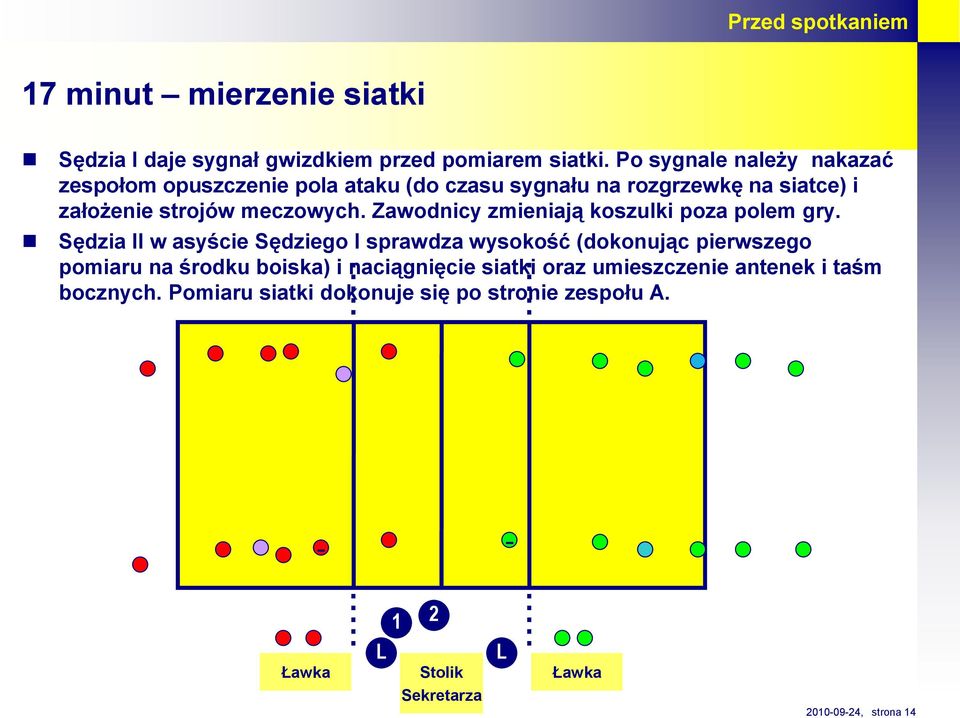 meczowych. Zawodnicy zmieniają koszulki poza polem gry.