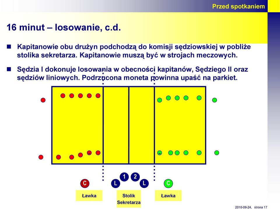 sekretarza. Kapitanowie muszą być w strojach meczowych.