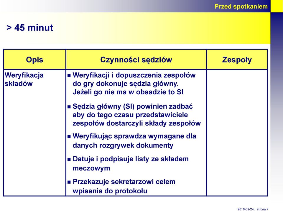 Jeżeli go nie ma w obsadzie to SI Sędzia główny (SI) powinien zadbać aby do tego czasu przedstawiciele