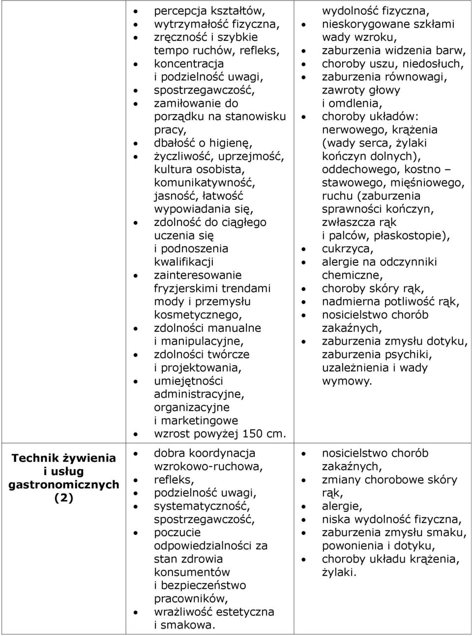 kosmetycznego, zdolności manualne i manipulacyjne, zdolności twórcze i projektowania, umiejętności administracyjne, organizacyjne i marketingowe wzrost powyżej 150 cm.