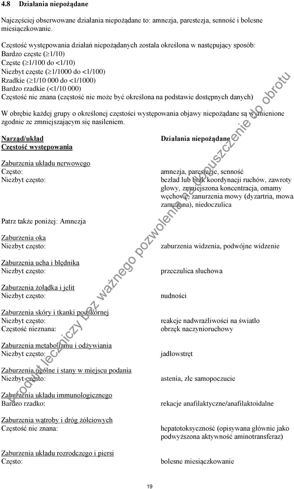 Bardzo rzadkie (<1/10 000) Częstość nie znana (częstość nie może być określona na podstawie dostępnych danych) W obrębie każdej grupy o określonej częstości występowania objawy niepożądane są