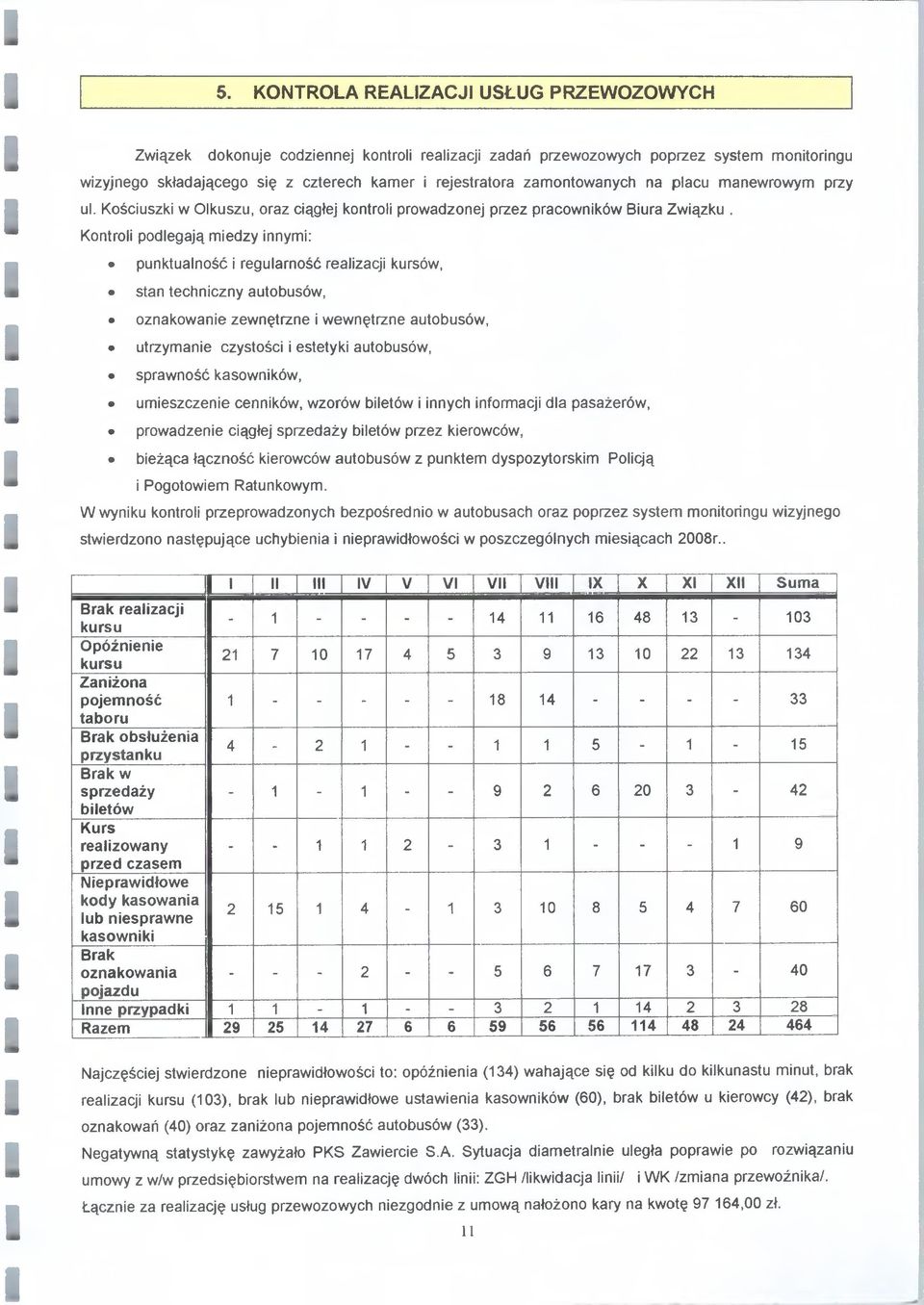 Kontroli podlegają miedzy innymi: punktualność i regularność realizacji kursów, stan techniczny autobusów, oznakowanie zewnętrzne i wewnętrzne autobusów, utrzymanie czystości i estetyki autobusów,