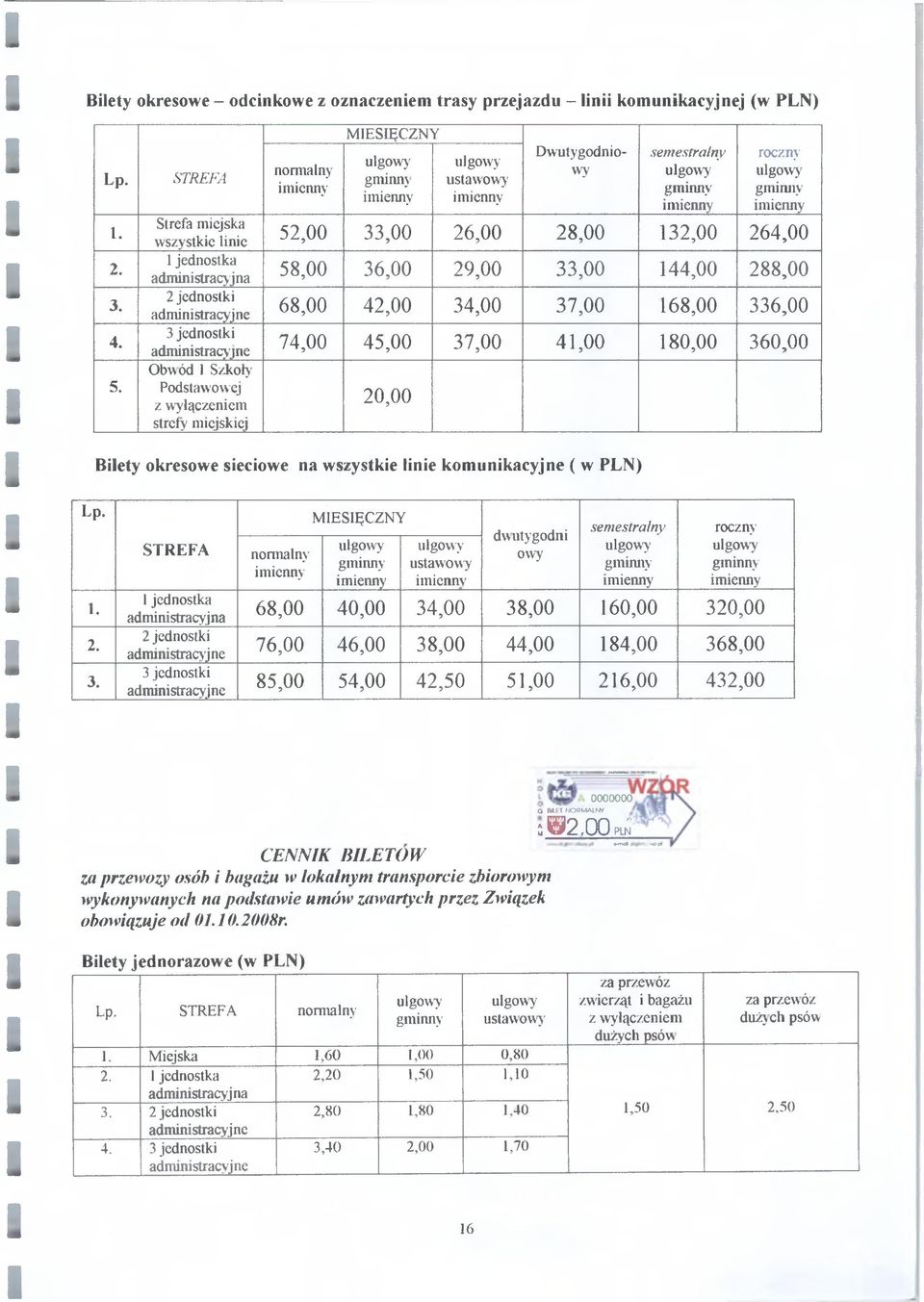 33,00 26,00 28,00 132,00 264,00 1 jednostka adnunistrac>jna 58,00 36,00 29,00 33,00 144,00 288,00 2 jednostki administracyjne 68,00 42,00 34,00 37,00 168,00 336,00 3 jednostki administracyjne 74,00