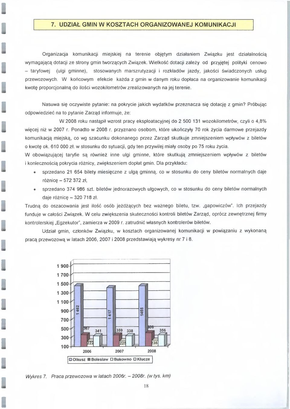 W końcowym efekcie każda z gmin w danym roku dopłaca na organizowanie komunikacji kwotę proporcjonalną do ilości wozokilometrów zrealizowanych na jej terenie.