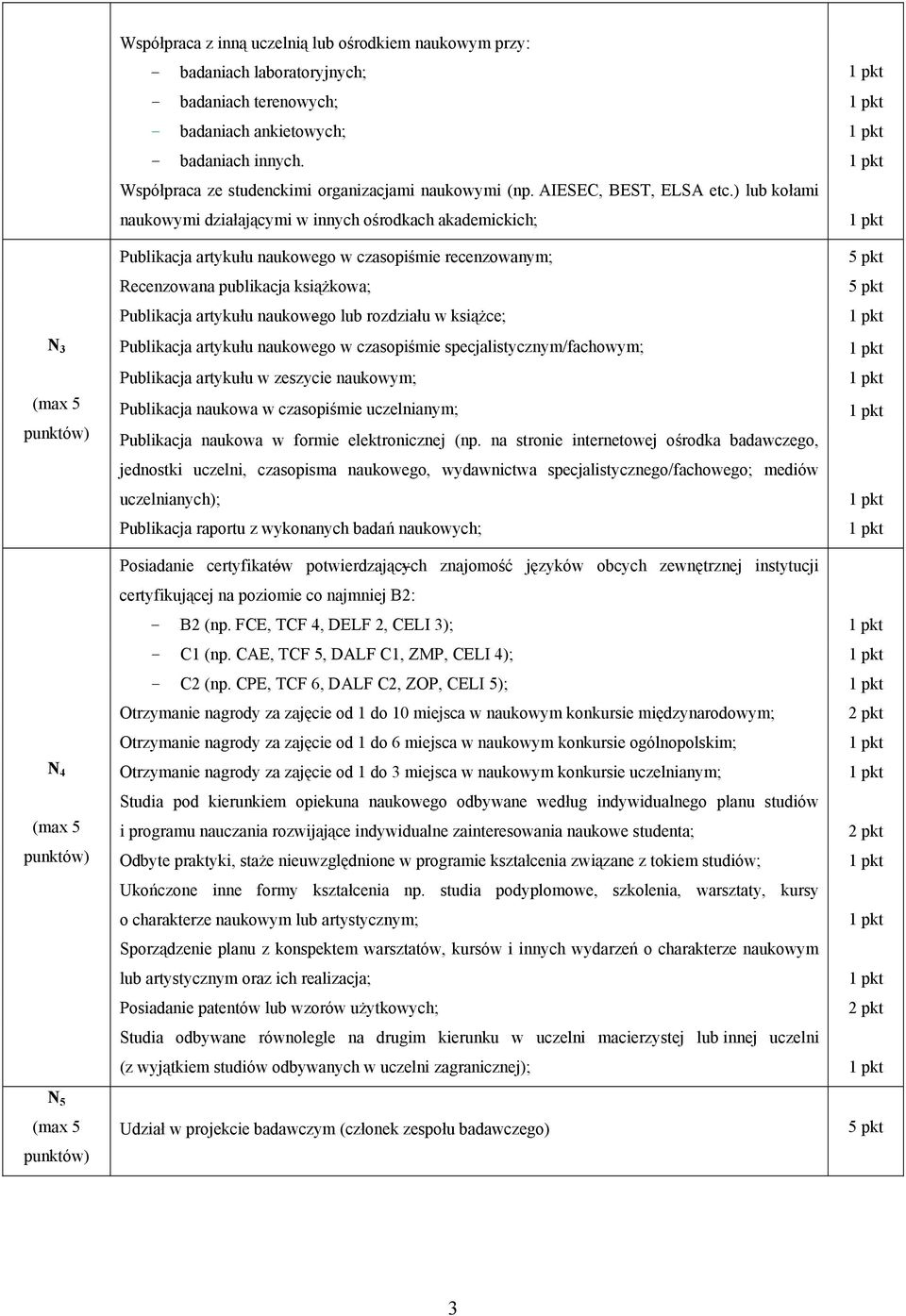 ) lub kołami naukowymi działającymi w innych ośrodkach akademickich; N 3 Publikacja artykułu naukowego w czasopiśmie recenzowanym; Recenzowana publikacja książkowa; Publikacja artykułu naukowego lub